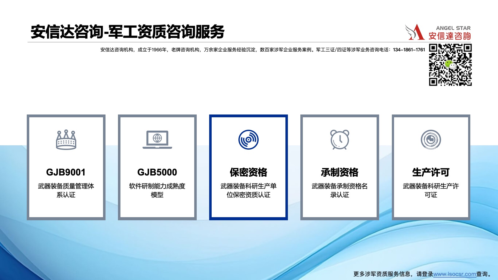 軍工資質(zhì)認(rèn)證咨詢(xún)機(jī)構(gòu)