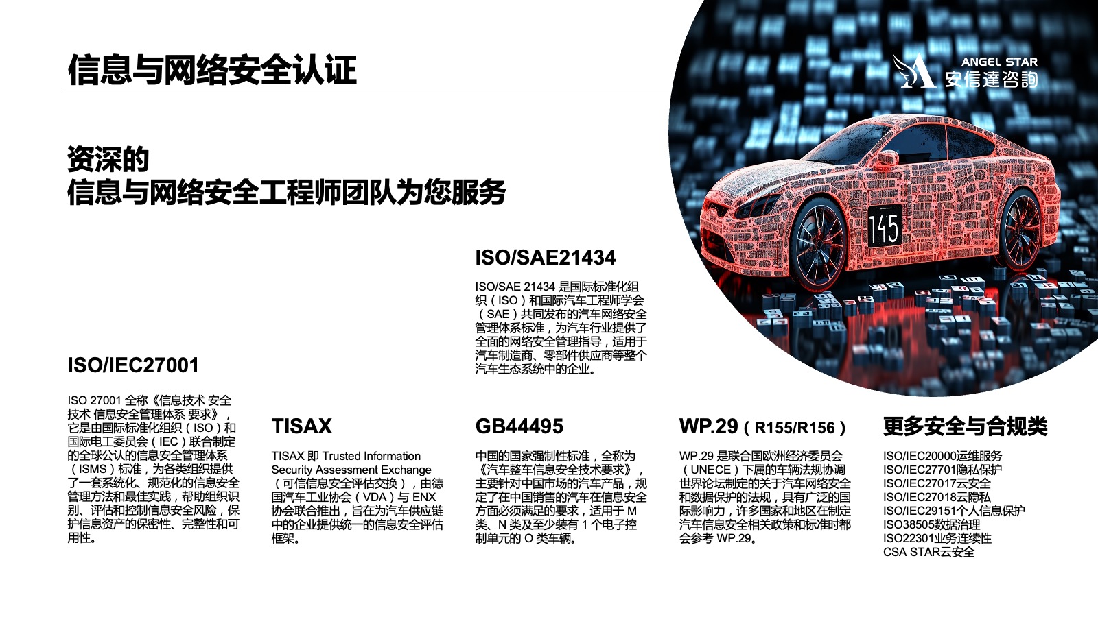 汽車行業(yè)信息安全認證服務